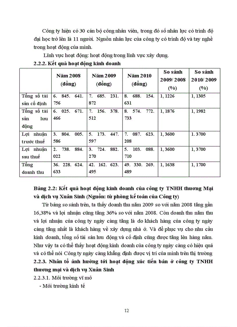 image for page Phát triển hoạt động xúc tiến bán mặt hàng sơn My Kolor của công ty TNHH Thương mại và dịch vụ Xuân Sinh trên thị trường Hà Nội