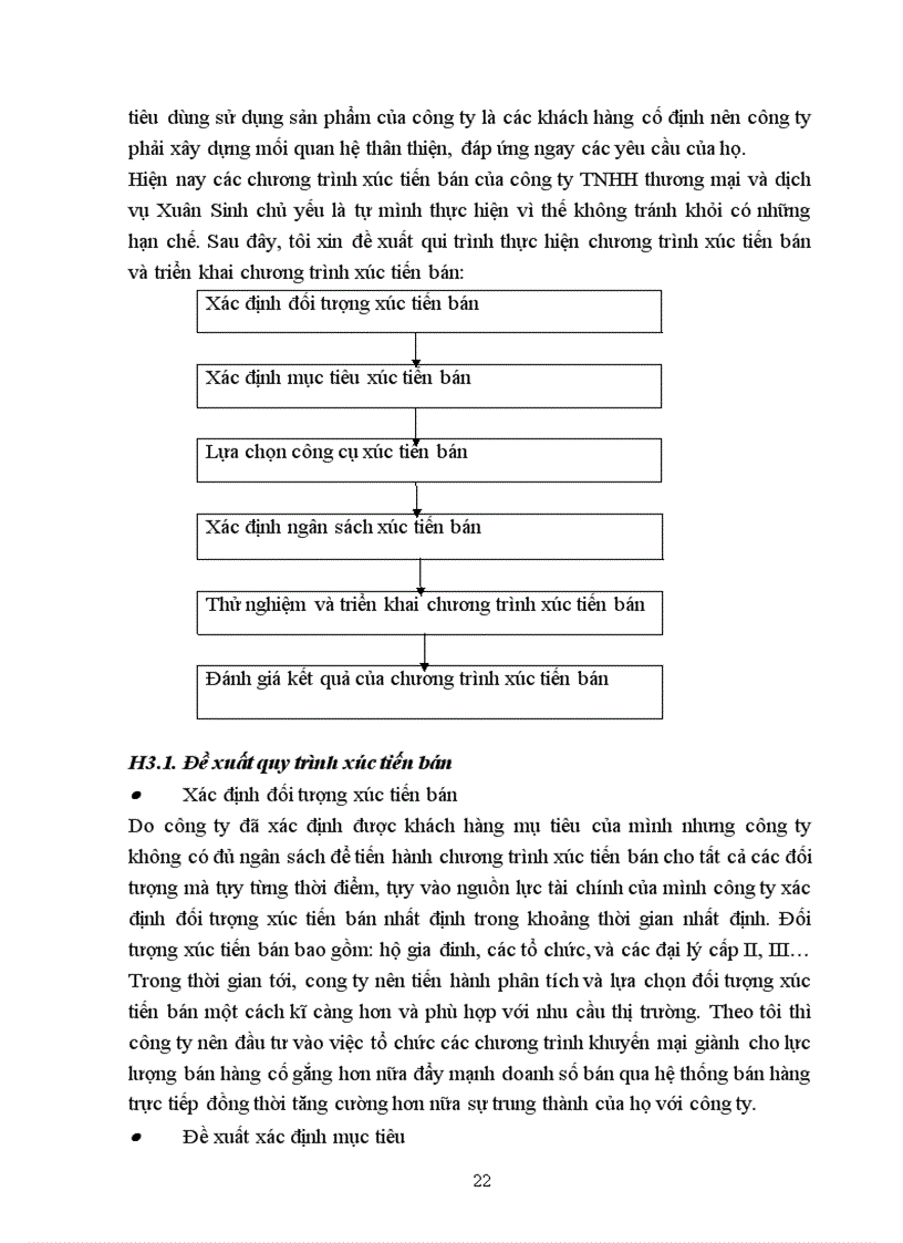 image for page Phát triển hoạt động xúc tiến bán mặt hàng sơn My Kolor của công ty TNHH Thương mại và dịch vụ Xuân Sinh trên thị trường Hà Nội