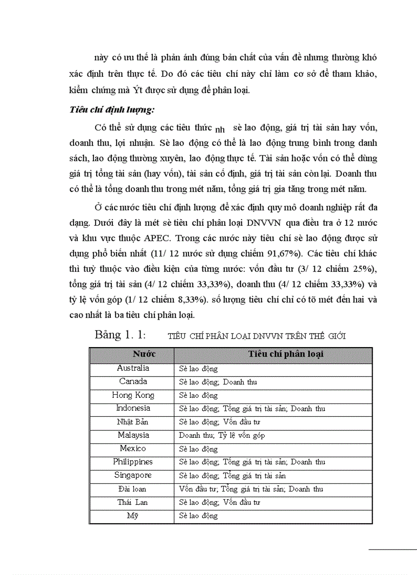 image for page Giải pháp tăng cường hỗ trợ DNVVN vay vốn tại ngân hàng thương mại