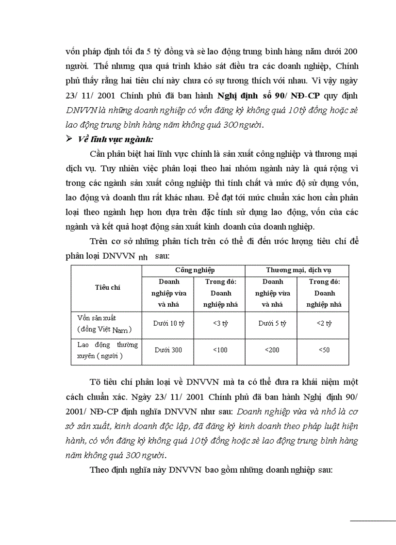 image for page Giải pháp tăng cường hỗ trợ DNVVN vay vốn tại ngân hàng thương mại