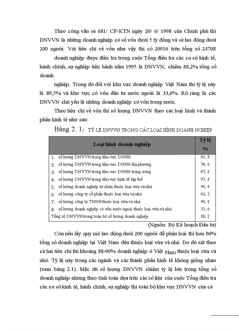 image for page Giải pháp tăng cường hỗ trợ DNVVN vay vốn tại ngân hàng thương mại