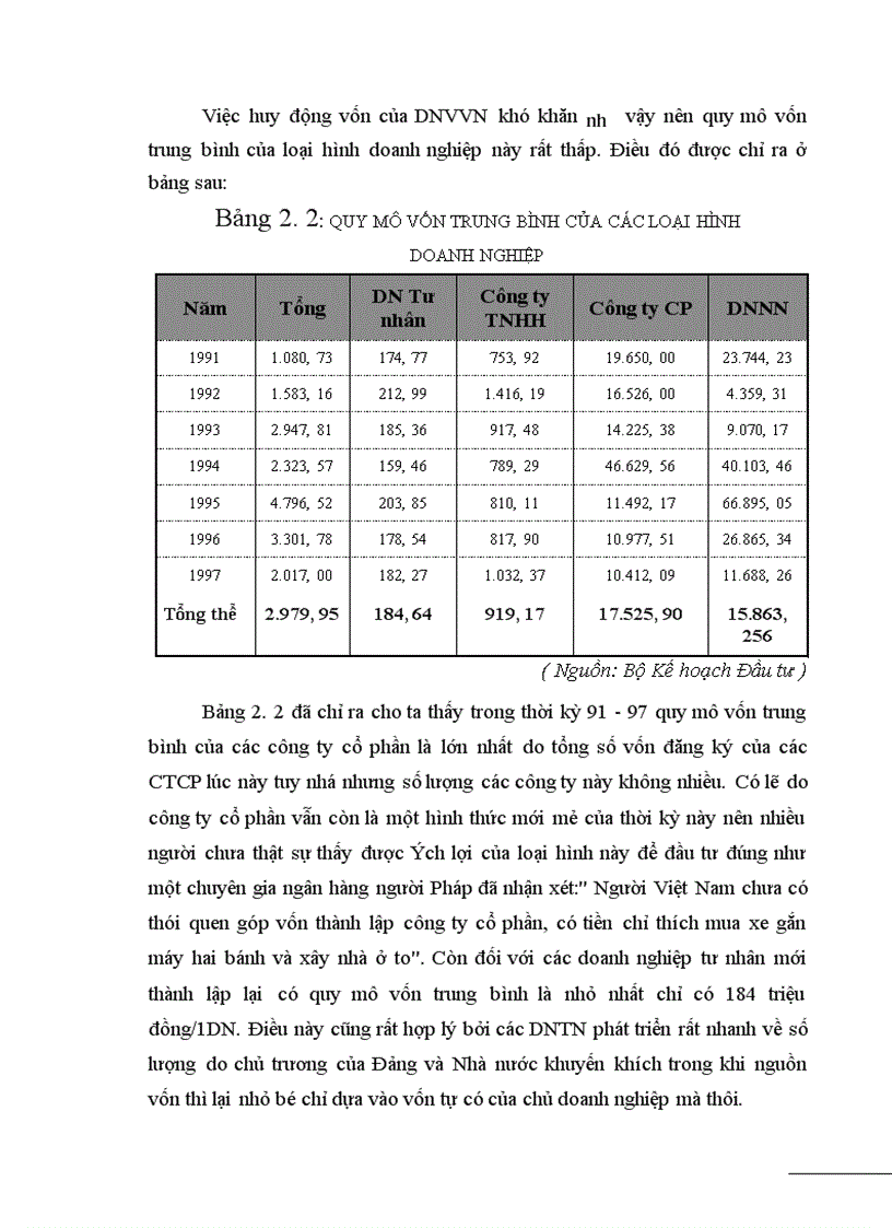 image for page Giải pháp tăng cường hỗ trợ DNVVN vay vốn tại ngân hàng thương mại