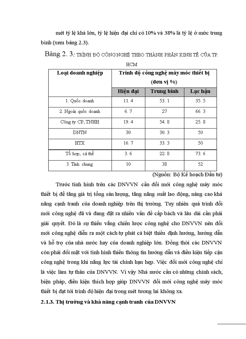 image for page Giải pháp tăng cường hỗ trợ DNVVN vay vốn tại ngân hàng thương mại