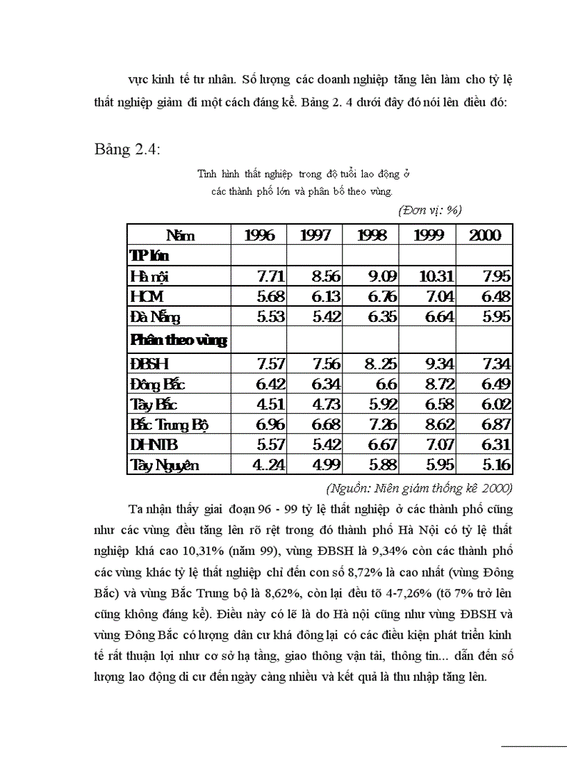 image for page Giải pháp tăng cường hỗ trợ DNVVN vay vốn tại ngân hàng thương mại