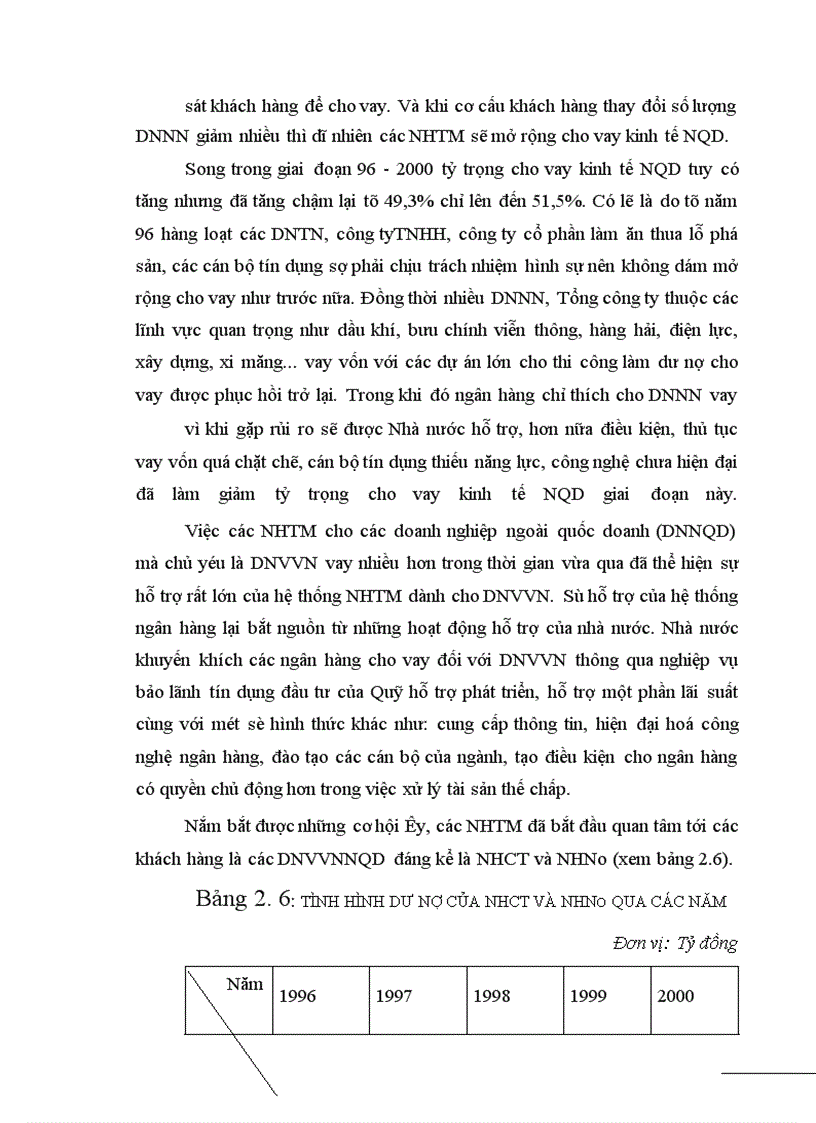 image for page Giải pháp tăng cường hỗ trợ DNVVN vay vốn tại ngân hàng thương mại