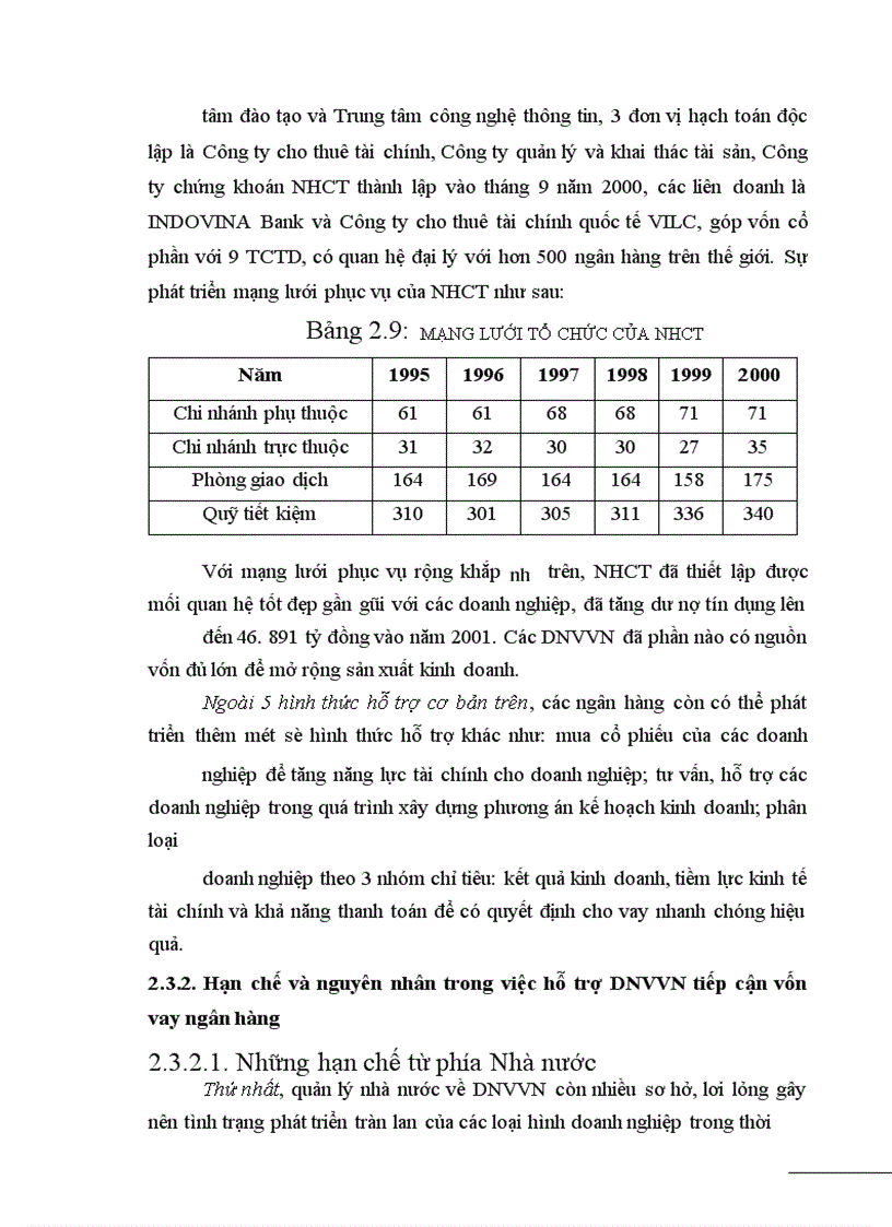 image for page Giải pháp tăng cường hỗ trợ DNVVN vay vốn tại ngân hàng thương mại