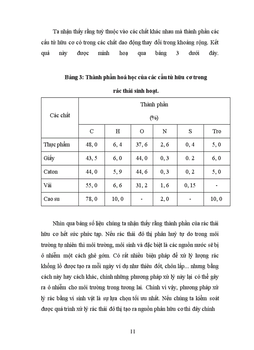 image for page Phân lập, tuyển chọn và nghiên cứu các yếu tố ảnh hưởng đến khả năng sinh tổng hợp xenlulaza của một số chủng vi sinh vật nhằm ứng dụng xử lý phế thải ligno-xenluloza