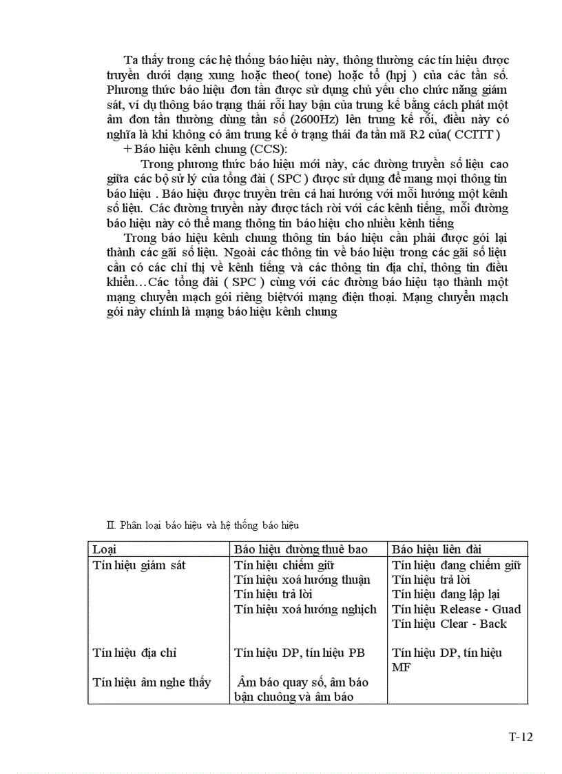 image for page Hệ thống báo hiệu CCS 7