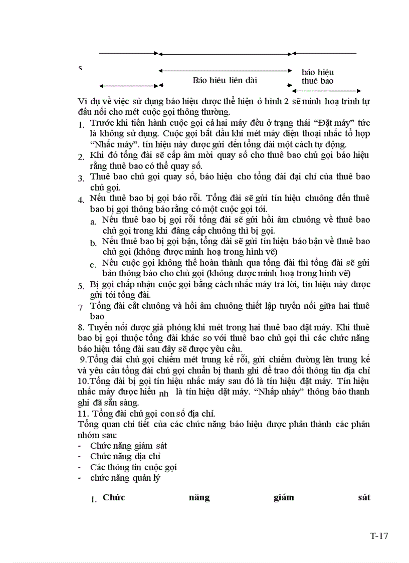 image for page Hệ thống báo hiệu CCS 7