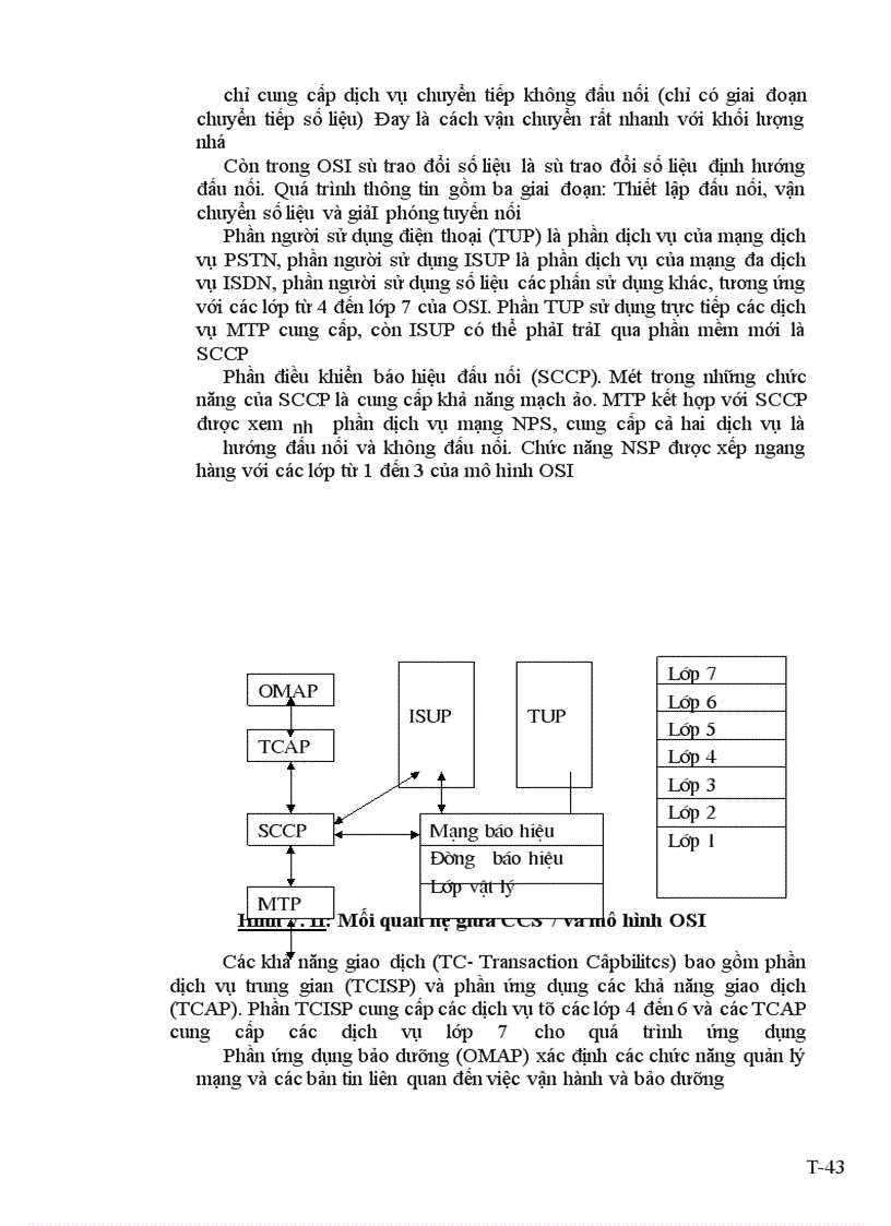 image for page Hệ thống báo hiệu CCS 7