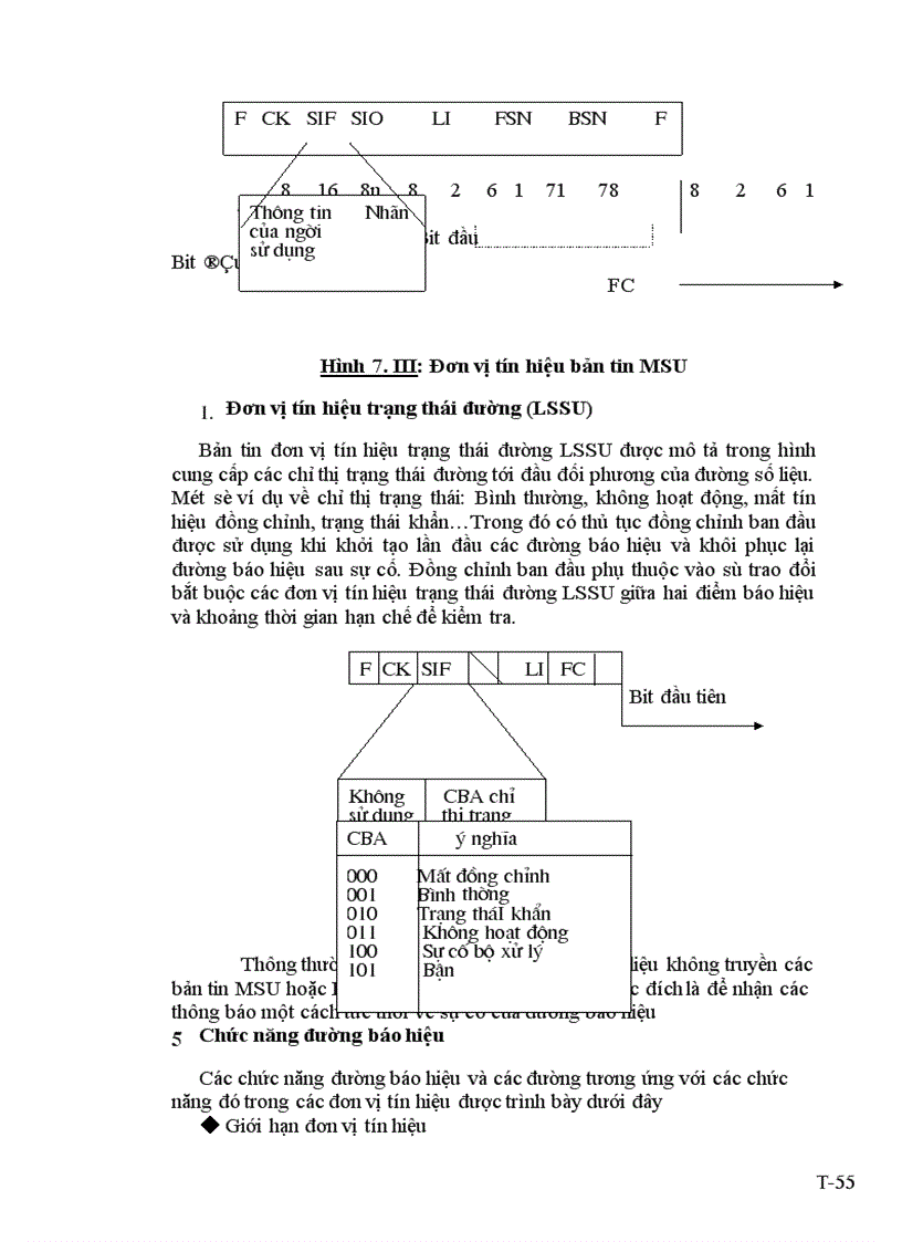 image for page Hệ thống báo hiệu CCS 7