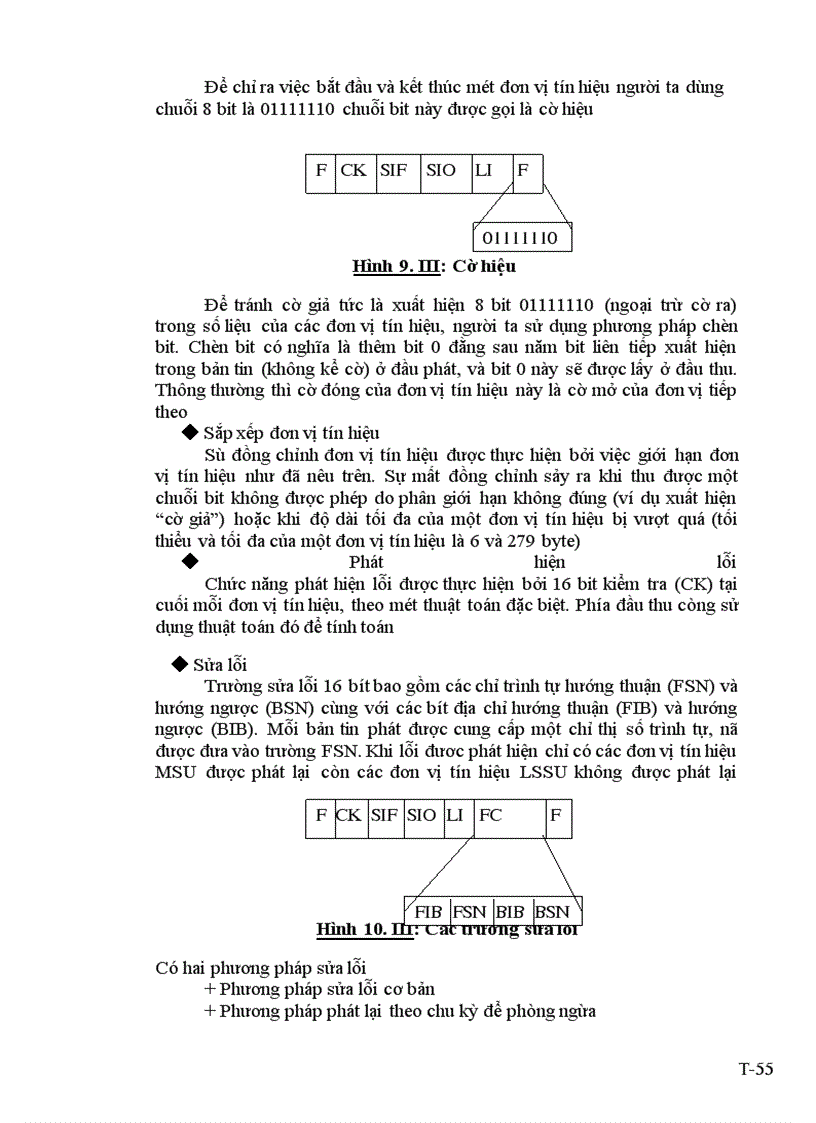 image for page Hệ thống báo hiệu CCS 7