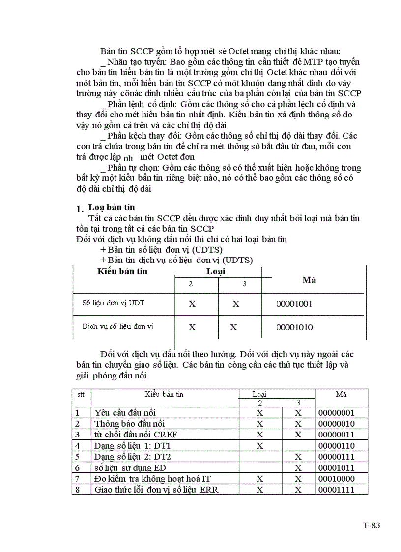 image for page Hệ thống báo hiệu CCS 7