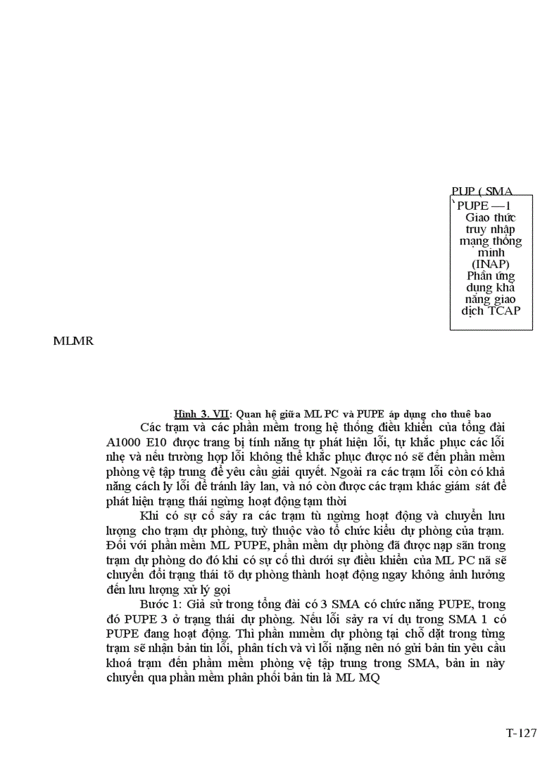 image for page Hệ thống báo hiệu CCS 7