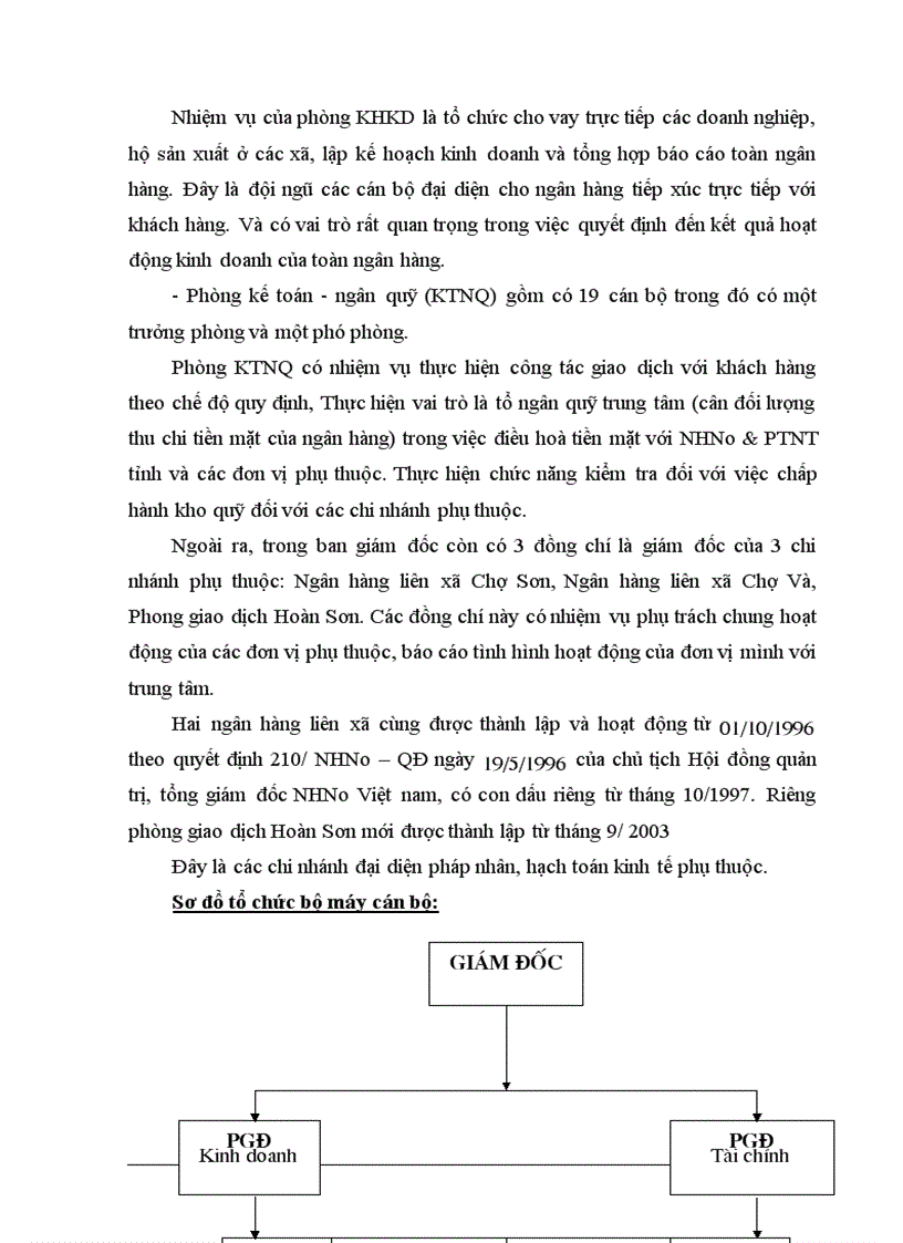 image for page Giải pháp phòng ngừa và hạn chế rủi ro tín dụng tại NHNo&PTNT Huyện Tiên Du - Tỉnh Bắc Ninh