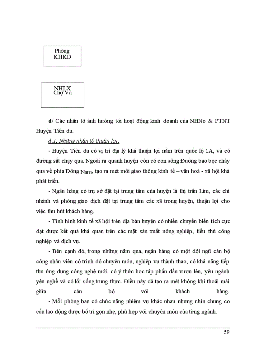 image for page Giải pháp phòng ngừa và hạn chế rủi ro tín dụng tại NHNo&PTNT Huyện Tiên Du - Tỉnh Bắc Ninh