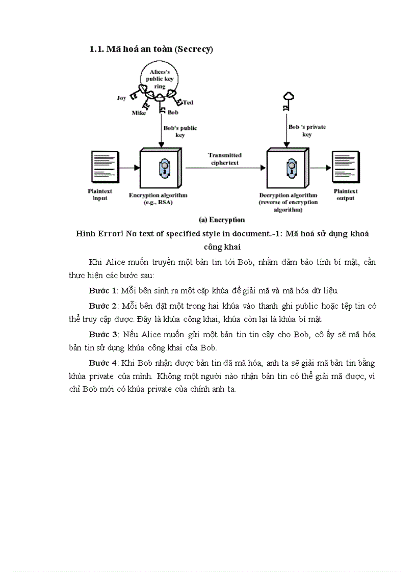 image for page Nghiên cứu hệ mật đường cong Elliptic và ứng dụng vào chữ ký điện tử trong bảo mật giao dịch thanh toán của Ngân hàng