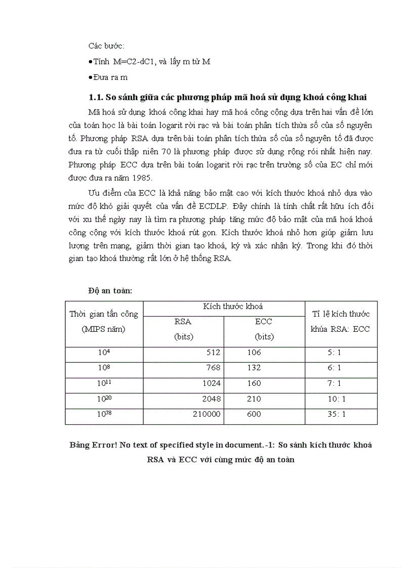 image for page Nghiên cứu hệ mật đường cong Elliptic và ứng dụng vào chữ ký điện tử trong bảo mật giao dịch thanh toán của Ngân hàng
