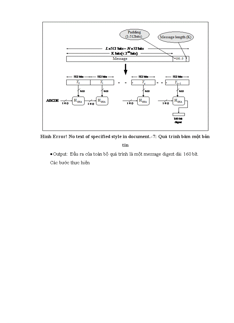 image for page Nghiên cứu hệ mật đường cong Elliptic và ứng dụng vào chữ ký điện tử trong bảo mật giao dịch thanh toán của Ngân hàng