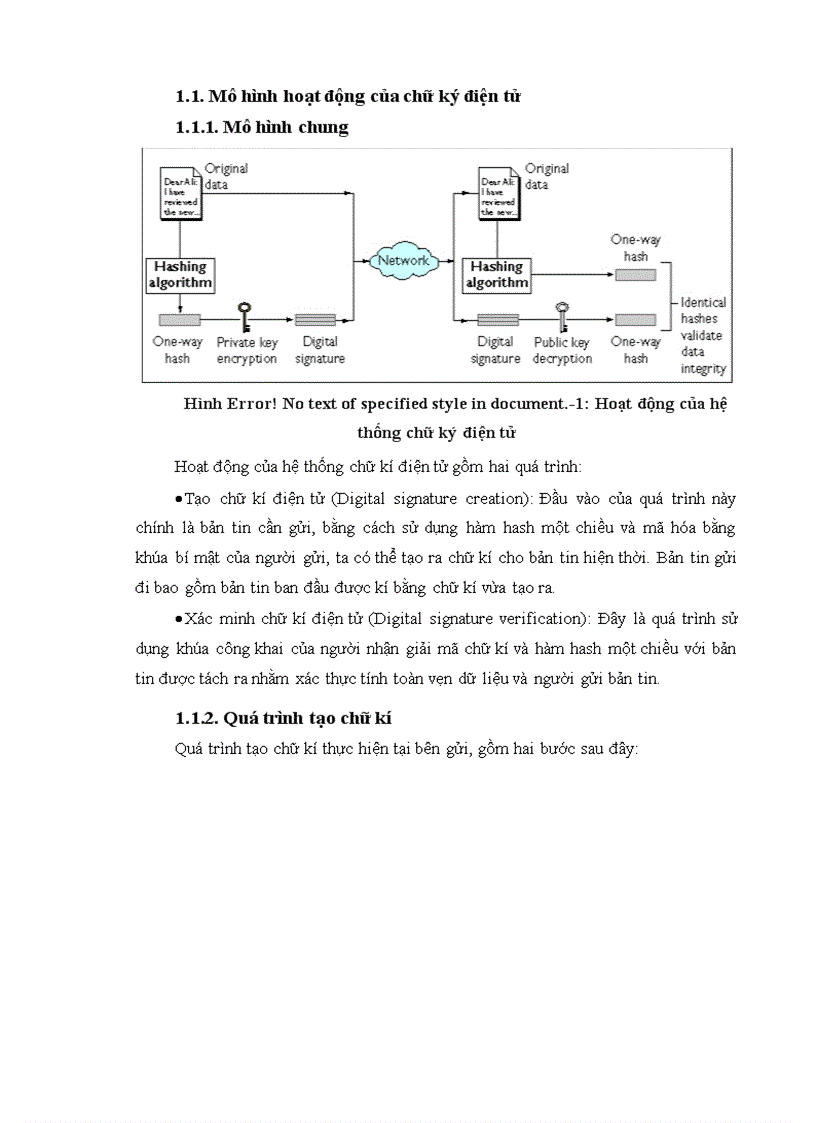 image for page Nghiên cứu hệ mật đường cong Elliptic và ứng dụng vào chữ ký điện tử trong bảo mật giao dịch thanh toán của Ngân hàng
