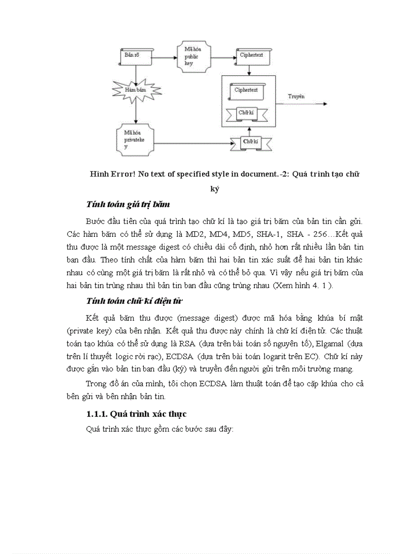 image for page Nghiên cứu hệ mật đường cong Elliptic và ứng dụng vào chữ ký điện tử trong bảo mật giao dịch thanh toán của Ngân hàng