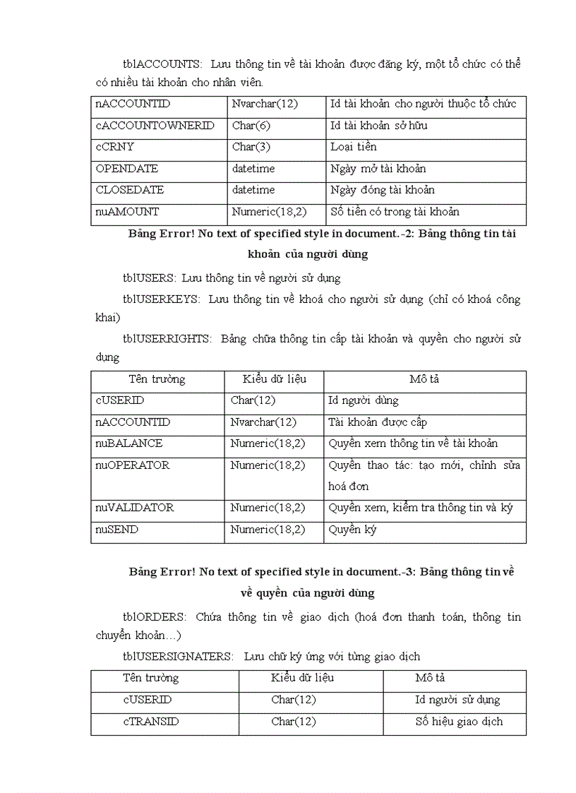 image for page Nghiên cứu hệ mật đường cong Elliptic và ứng dụng vào chữ ký điện tử trong bảo mật giao dịch thanh toán của Ngân hàng