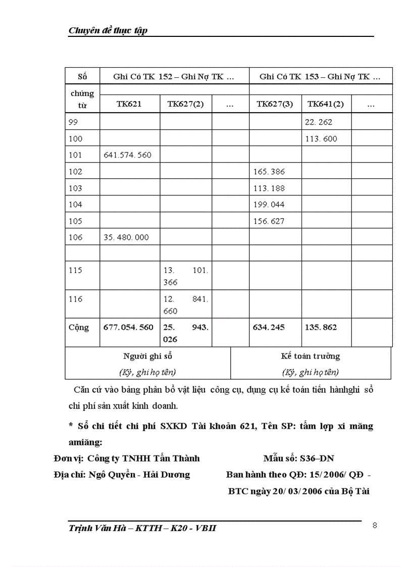 image for page Hoàn thiện kế toán chi phí sản xuất và tính giá thành sản phẩm tại CÔNG TY TNHH TẤN THÀNH