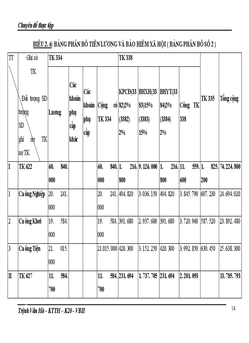 image for page Hoàn thiện kế toán chi phí sản xuất và tính giá thành sản phẩm tại CÔNG TY TNHH TẤN THÀNH