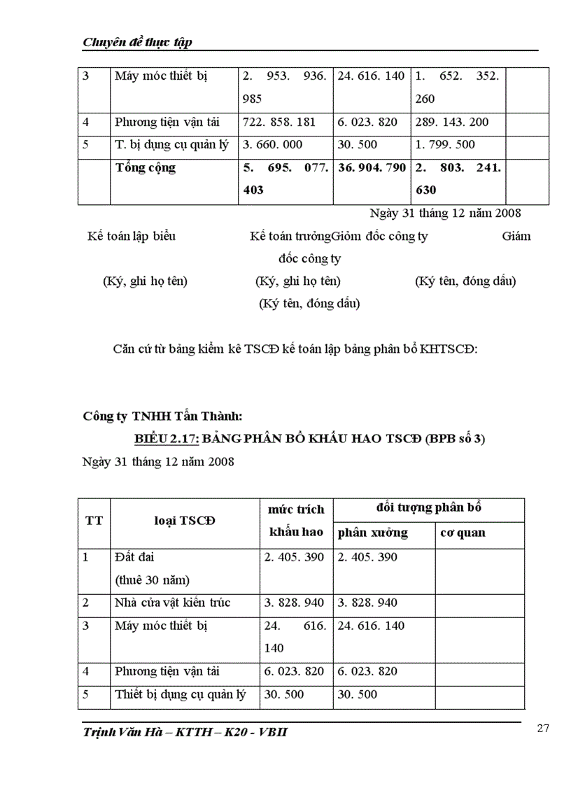 image for page Hoàn thiện kế toán chi phí sản xuất và tính giá thành sản phẩm tại CÔNG TY TNHH TẤN THÀNH