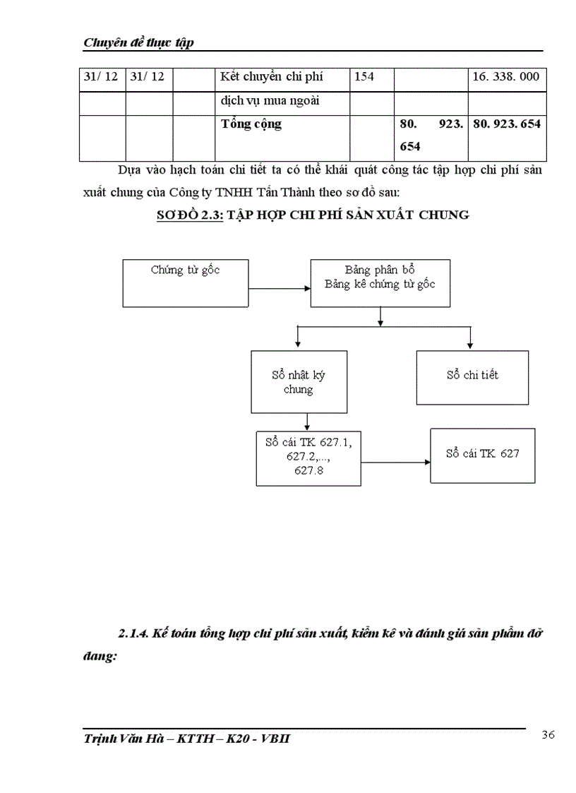 image for page Hoàn thiện kế toán chi phí sản xuất và tính giá thành sản phẩm tại CÔNG TY TNHH TẤN THÀNH