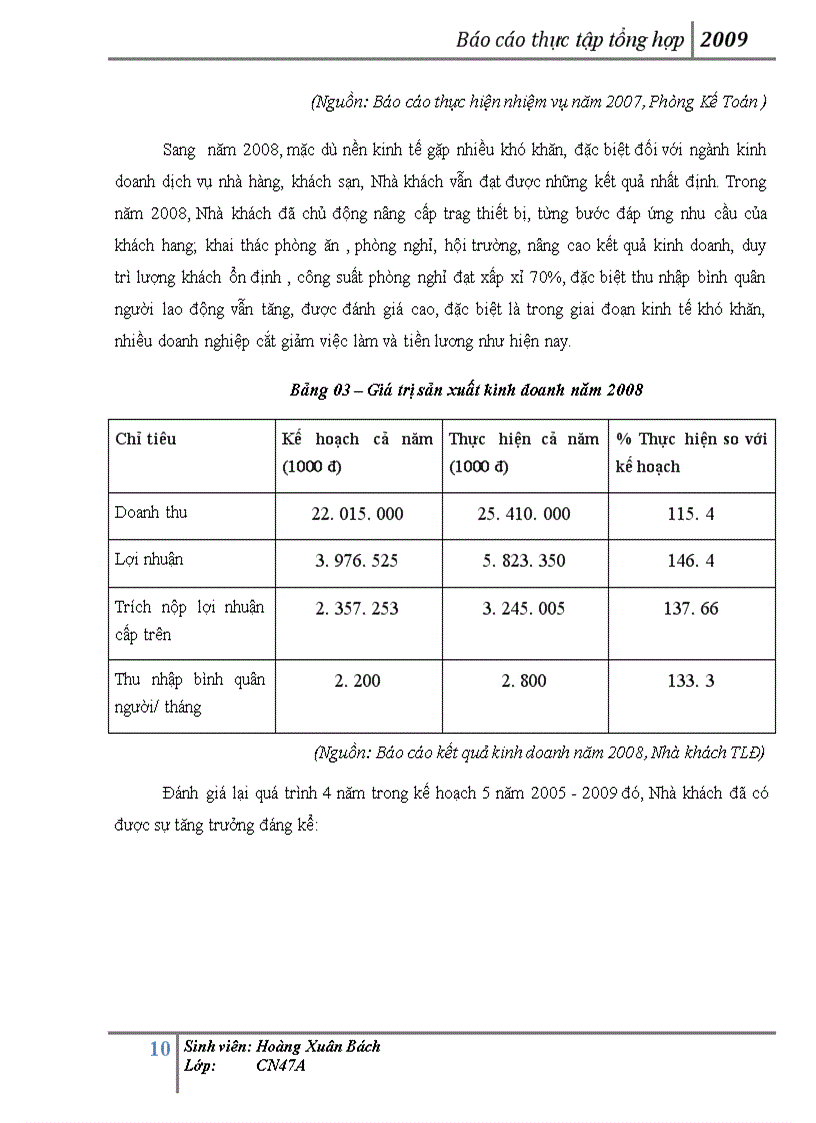 image for page Báo cáo thực tập tại Nhà khách Tổng Liên Đoàn Lao Động
