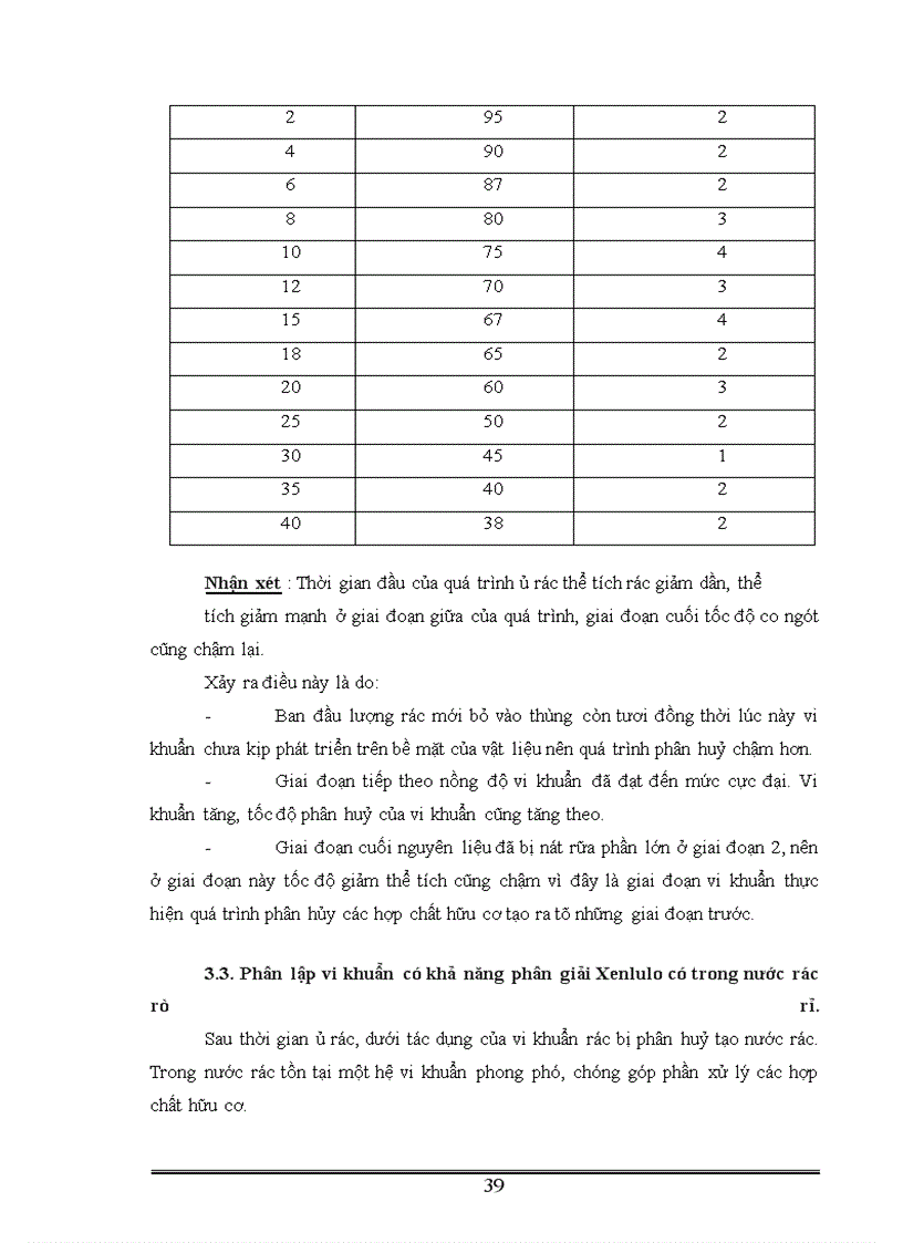 image for page Đánh giá các yếu tố ảnh hưởng và không ảnh hưởng tới quá trình giải phóng ibuprofen từ pellet ibuprofen TDKD