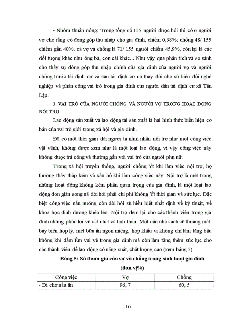 image for page Địa vị của người chồng và vợ trong các gia đình đồng bào dân tộc Thái hiện nay