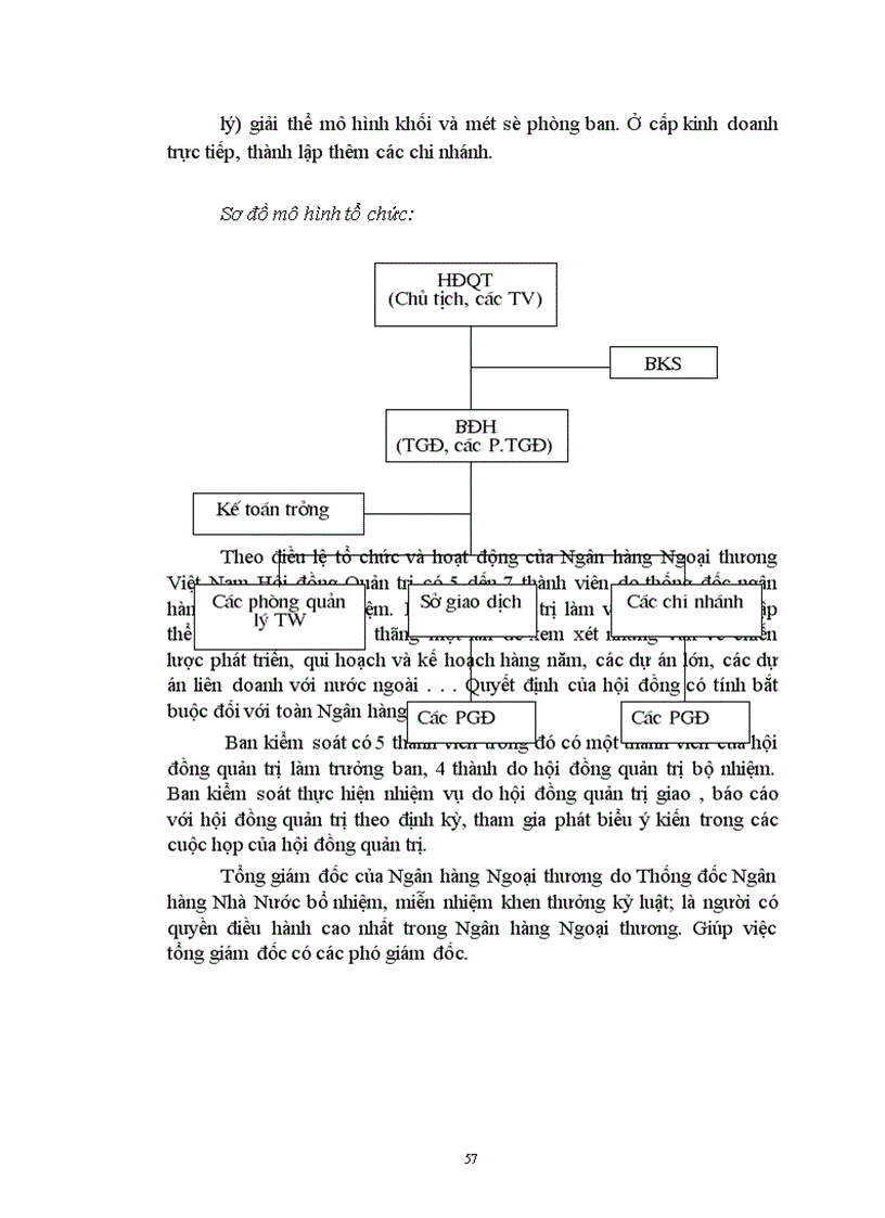 image for page Giải pháp nâng cao hiệu quả thẩm định dự án đầu tư tại NHNTVN
