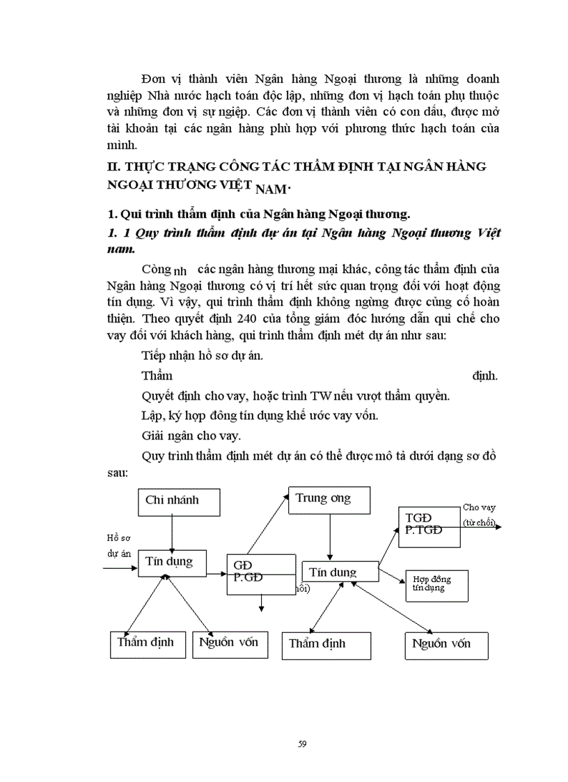 image for page Giải pháp nâng cao hiệu quả thẩm định dự án đầu tư tại NHNTVN