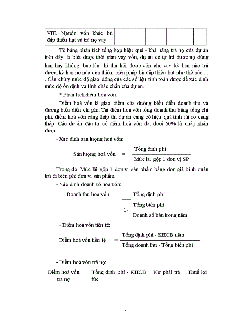 image for page Giải pháp nâng cao hiệu quả thẩm định dự án đầu tư tại NHNTVN