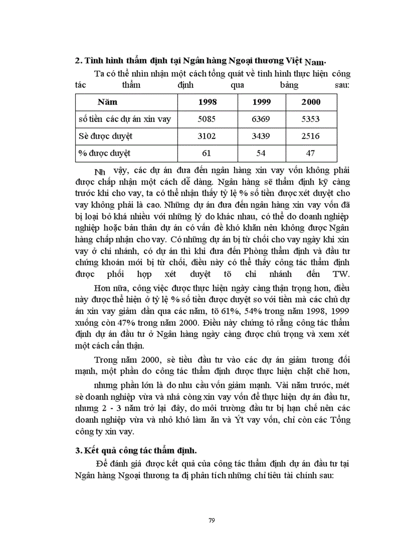 image for page Giải pháp nâng cao hiệu quả thẩm định dự án đầu tư tại NHNTVN