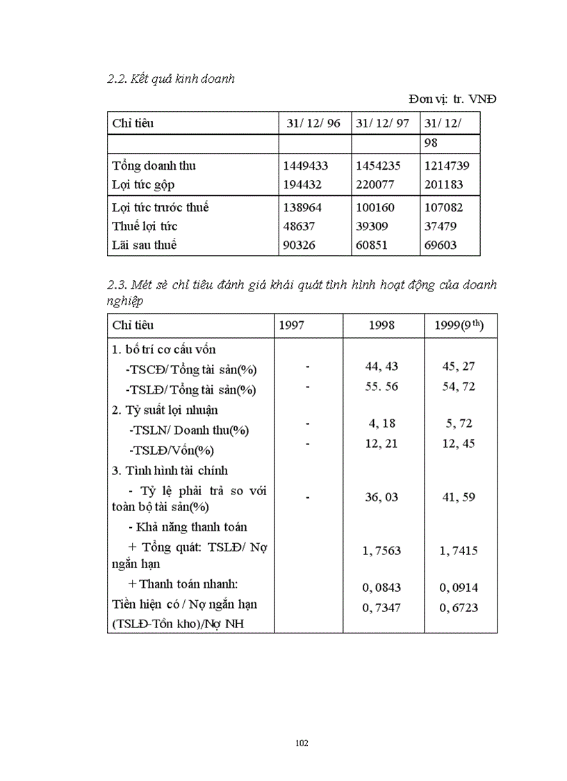 image for page Giải pháp nâng cao hiệu quả thẩm định dự án đầu tư tại NHNTVN
