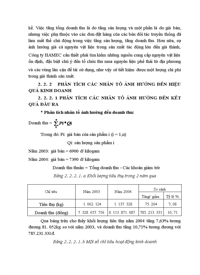 image for page Phân tích và đề xuất biện pháp nâng cao hiệu quả kinh doanh tại Công ty Cổ Phần Cơ Điện Hà Nội