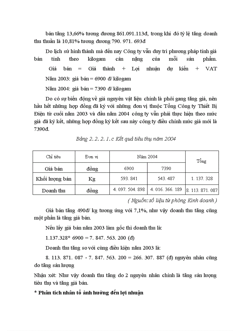image for page Phân tích và đề xuất biện pháp nâng cao hiệu quả kinh doanh tại Công ty Cổ Phần Cơ Điện Hà Nội