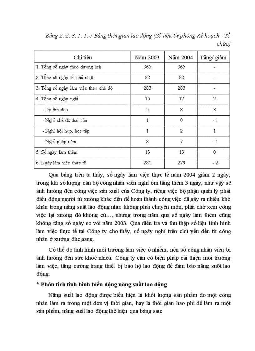 image for page Phân tích và đề xuất biện pháp nâng cao hiệu quả kinh doanh tại Công ty Cổ Phần Cơ Điện Hà Nội