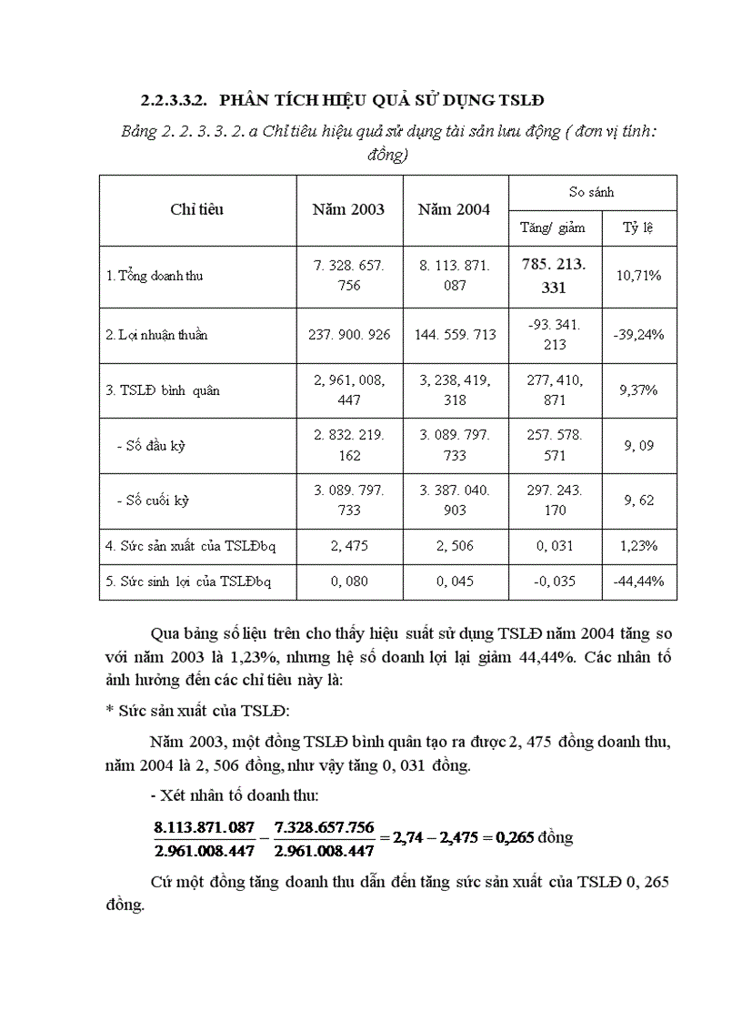image for page Phân tích và đề xuất biện pháp nâng cao hiệu quả kinh doanh tại Công ty Cổ Phần Cơ Điện Hà Nội