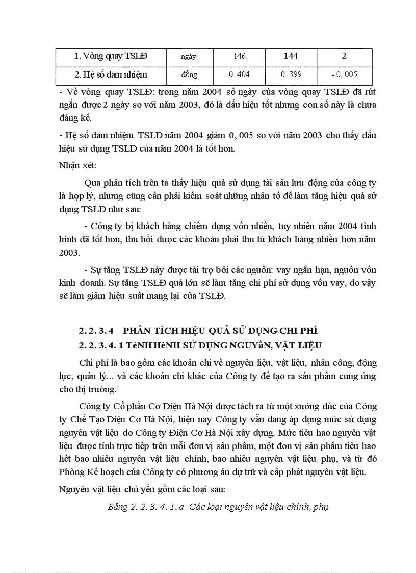 image for page Phân tích và đề xuất biện pháp nâng cao hiệu quả kinh doanh tại Công ty Cổ Phần Cơ Điện Hà Nội