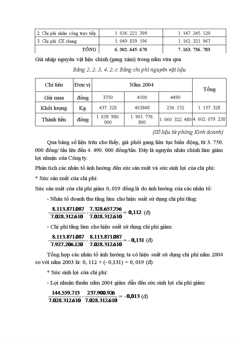 image for page Phân tích và đề xuất biện pháp nâng cao hiệu quả kinh doanh tại Công ty Cổ Phần Cơ Điện Hà Nội