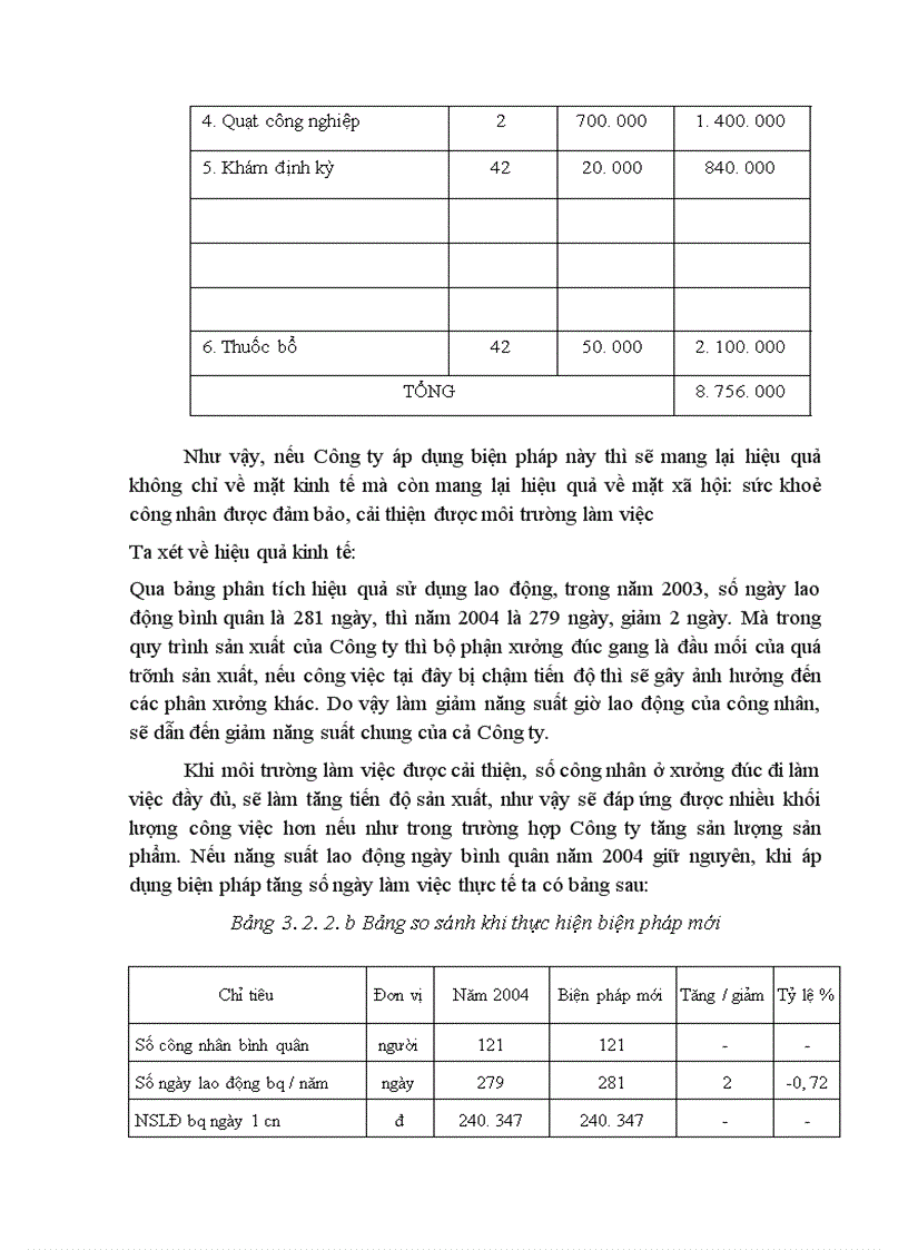 image for page Phân tích và đề xuất biện pháp nâng cao hiệu quả kinh doanh tại Công ty Cổ Phần Cơ Điện Hà Nội