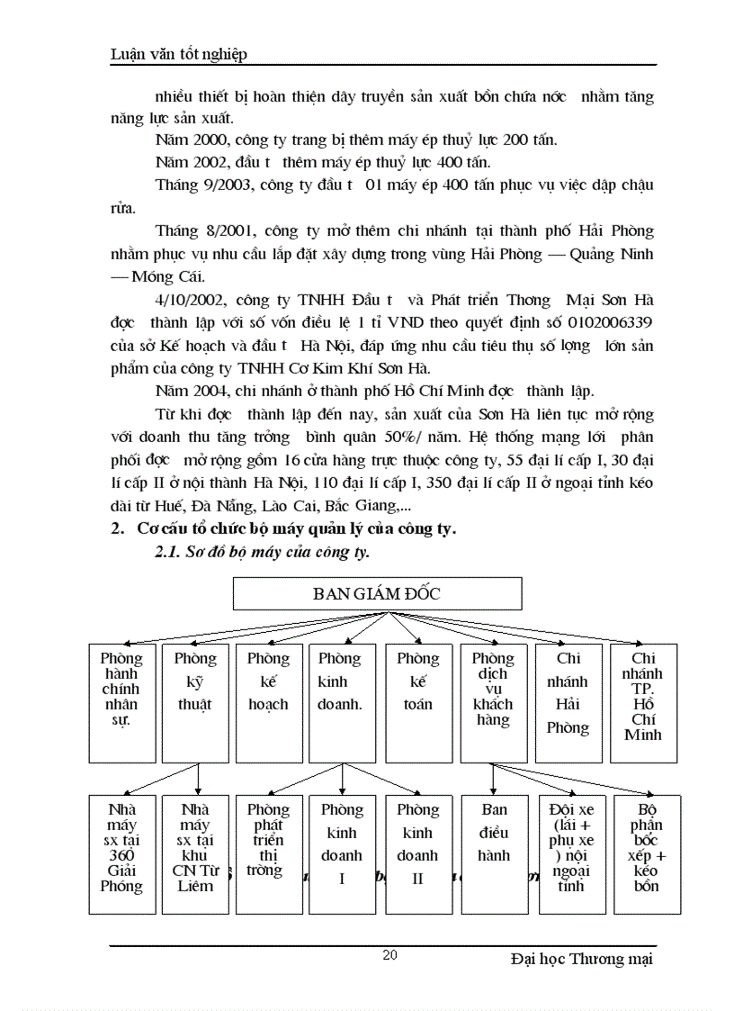 image for page Nghiệp vụ xúc tiến bán tại công ty TNHH Cơ Kim Khí Sơn Hà