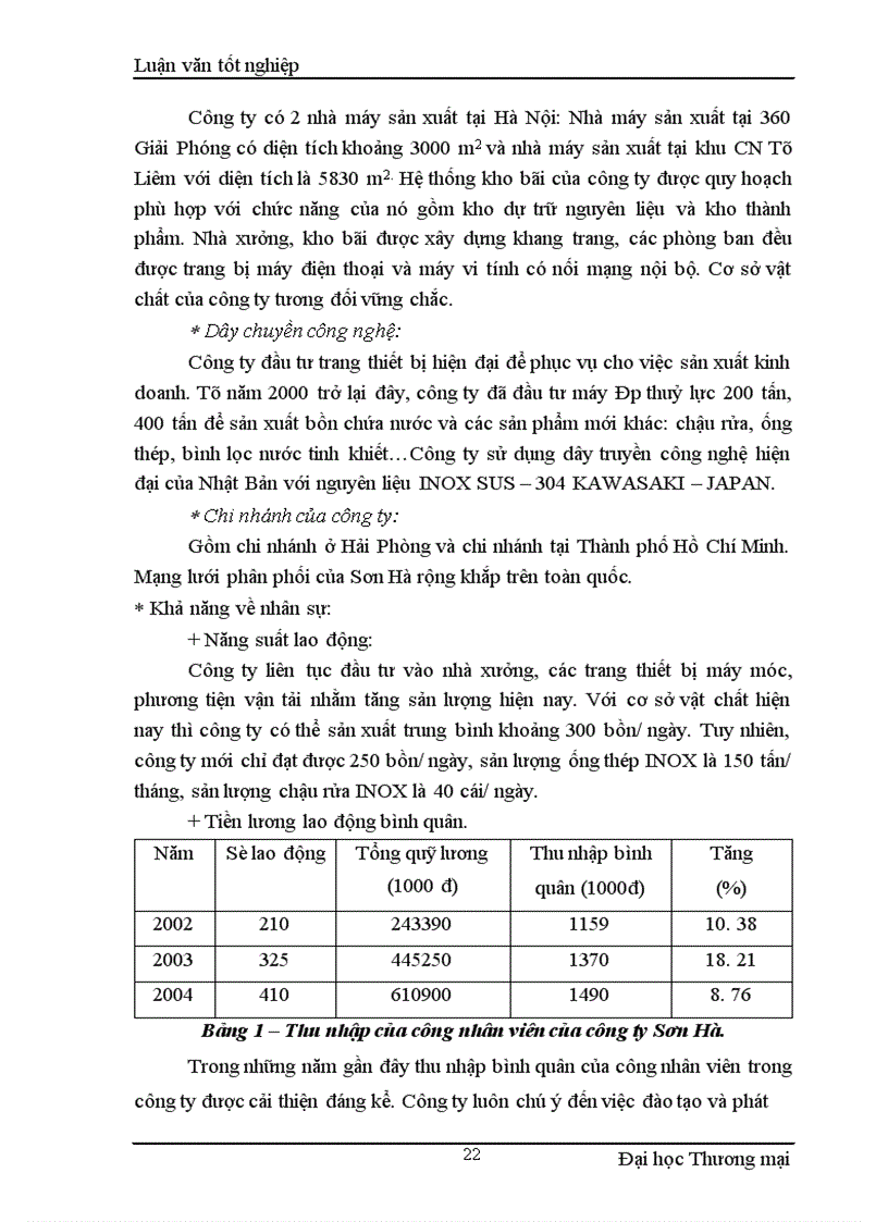 image for page Nghiệp vụ xúc tiến bán tại công ty TNHH Cơ Kim Khí Sơn Hà
