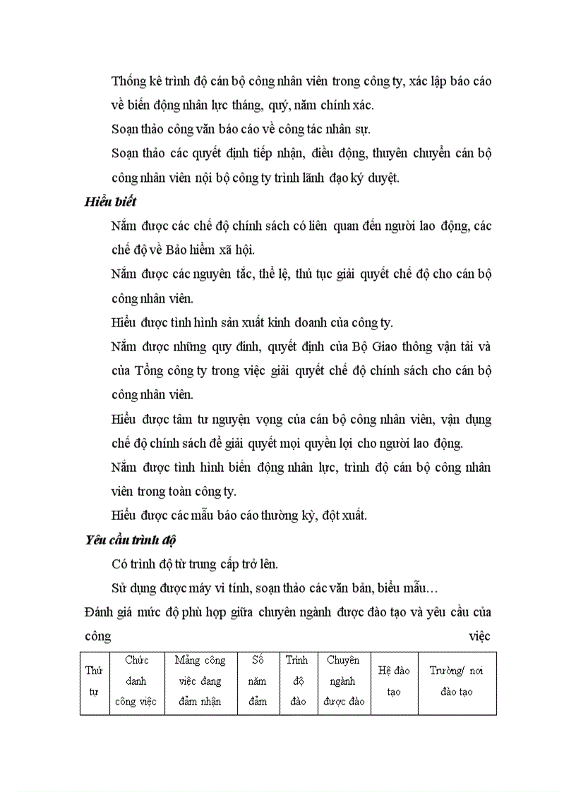 image for page Hoạt động nhân sự ở công ty cổ phần cơ giới và xây dựng thăng long