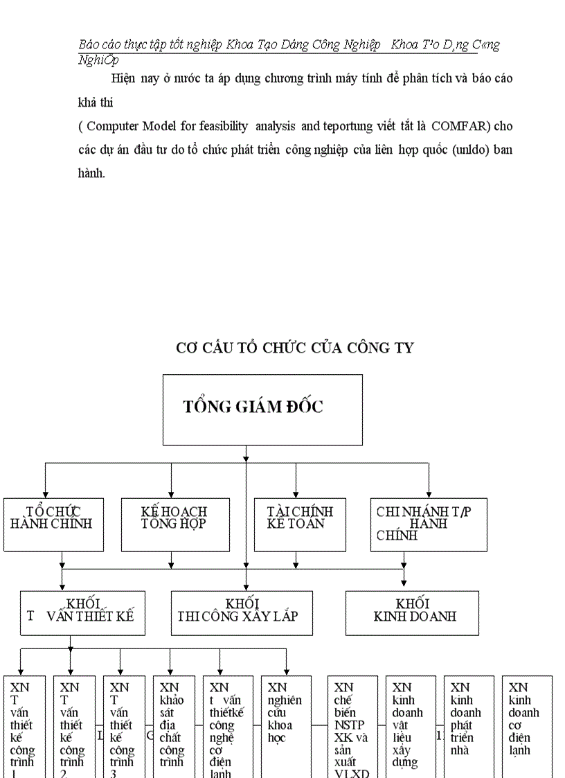 image for page Thực tập tốt nghiệp Khoa Tạo Dáng Công Nghiệp