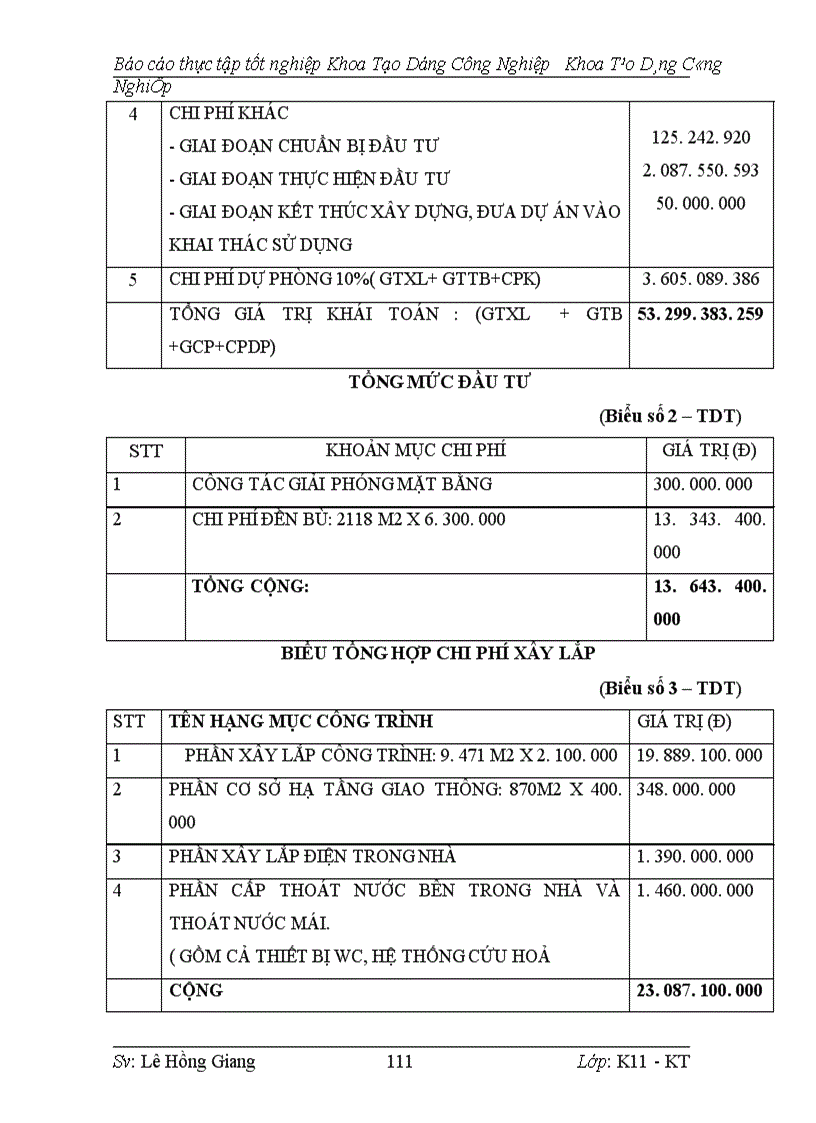 image for page Thực tập tốt nghiệp Khoa Tạo Dáng Công Nghiệp